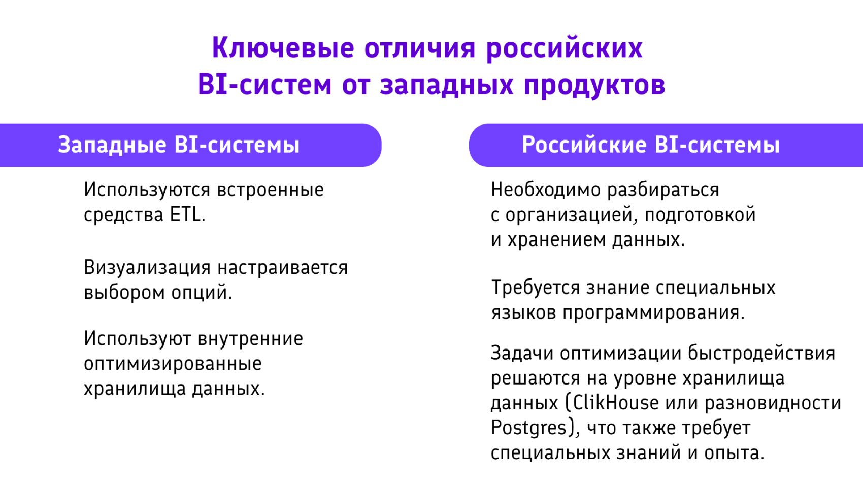Ключевые отличия российских BI-систем от западных продуктов